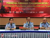 Awali Tugas, Kakanwil Pimpin Rapat Kepala UPT Se Jawa Tengah